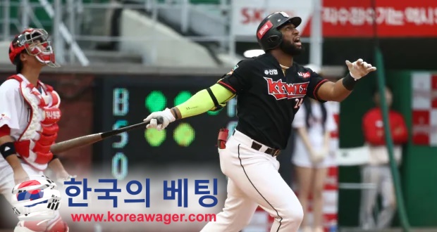 Mel Rojas Jr. Becomes the June KBO Player of the Month
