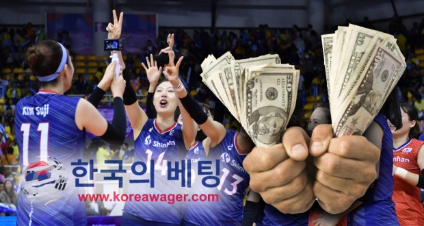 Guide to Easy Volleyball Betting Strategies