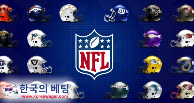 Early NFL Football Betting Odds